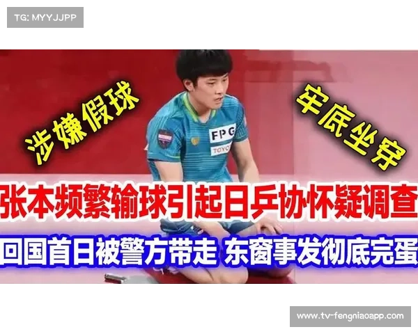 假球案调查进展：多名低级别联赛球员涉案